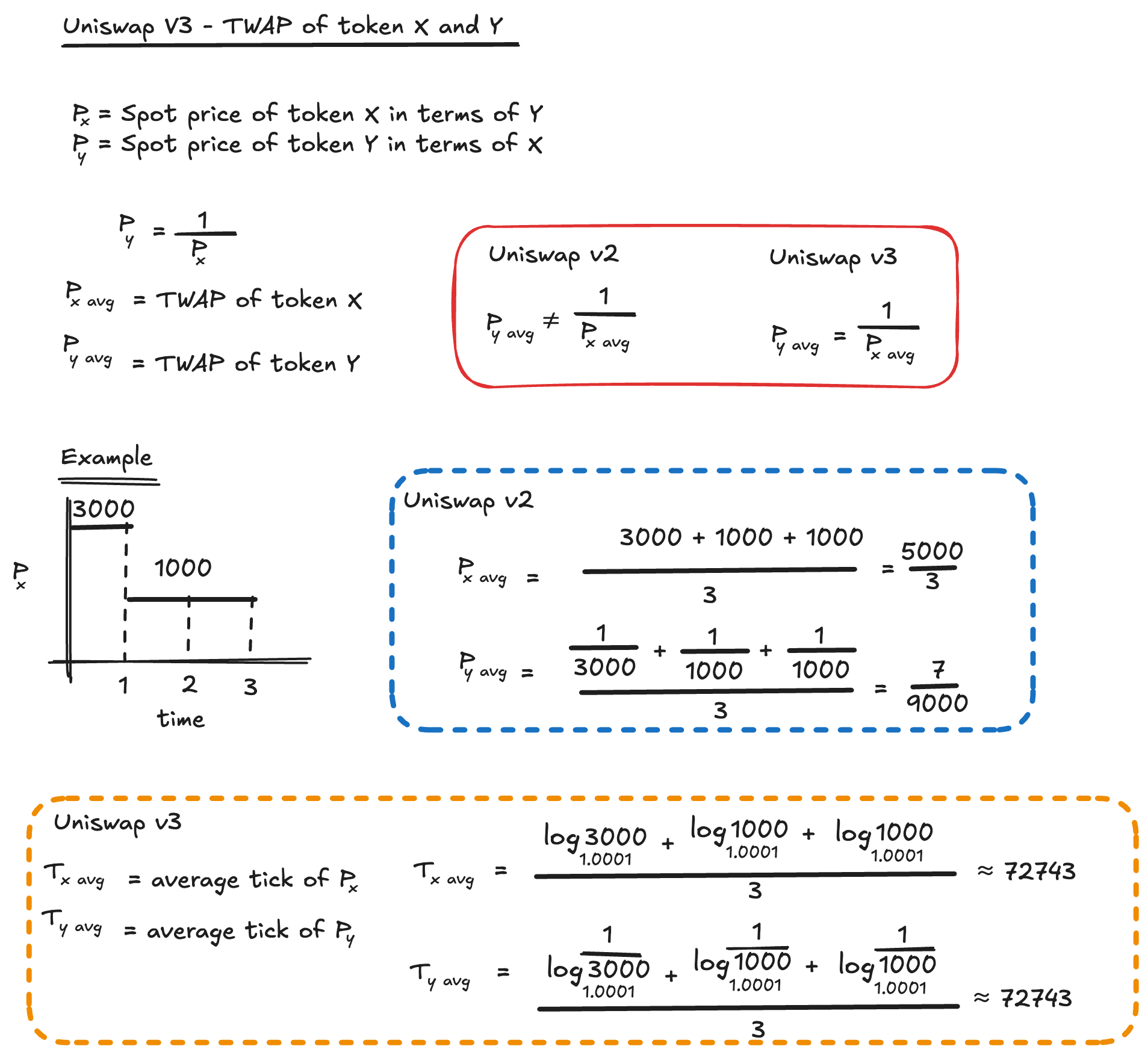 melgm6kj.png melgm6kj.png