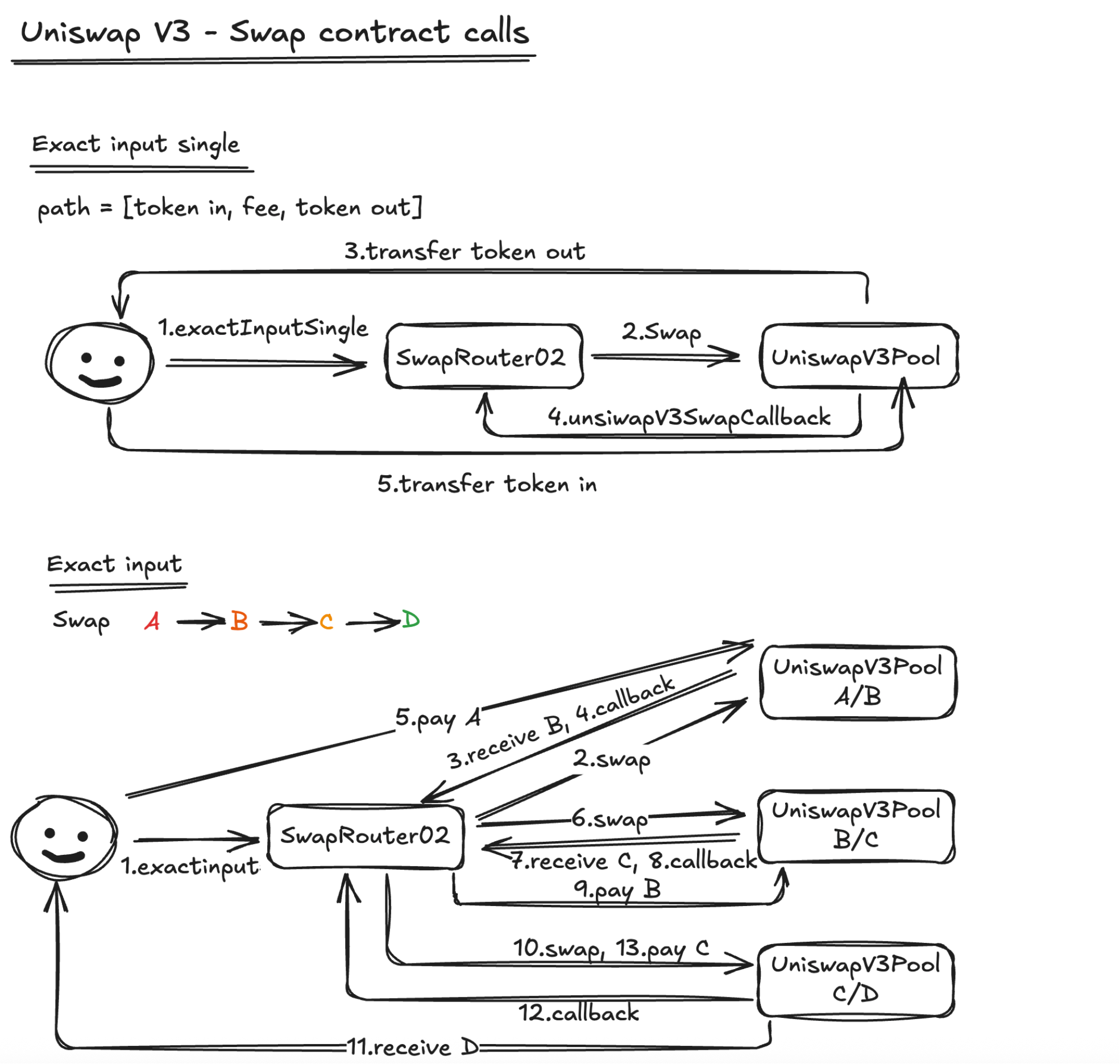 medk0aab.png medk0aab.png