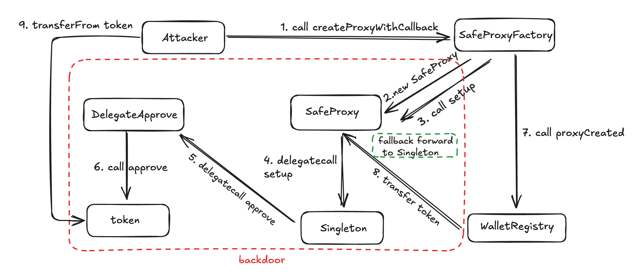 mf6jdhg9.png mf6jdhg9.png